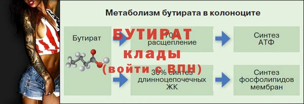 метадон Волосово